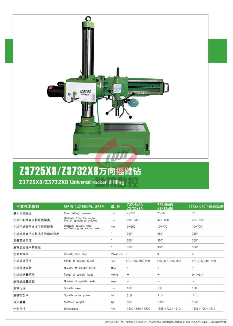 Z3725、3732萬向搖臂鉆床.jpg